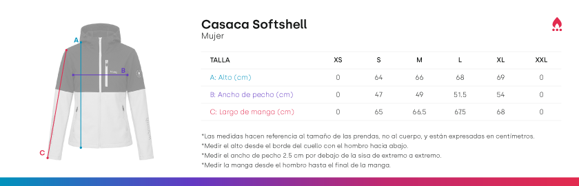 Guía de tallas