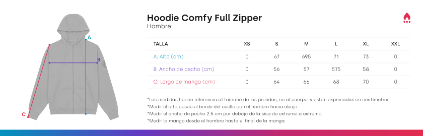 Guía de tallas