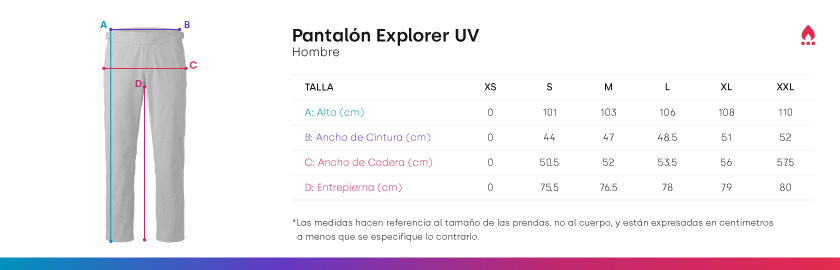 Guía de tallas